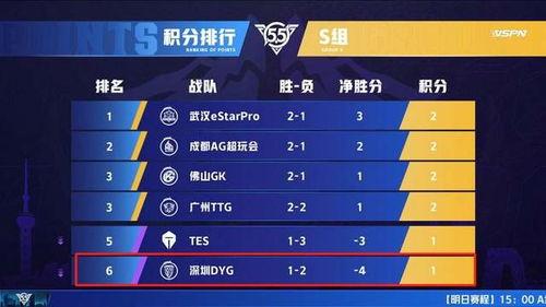 爆料老王直播视频大全最新 第3张 爆料老王直播视频大全最新 第3张